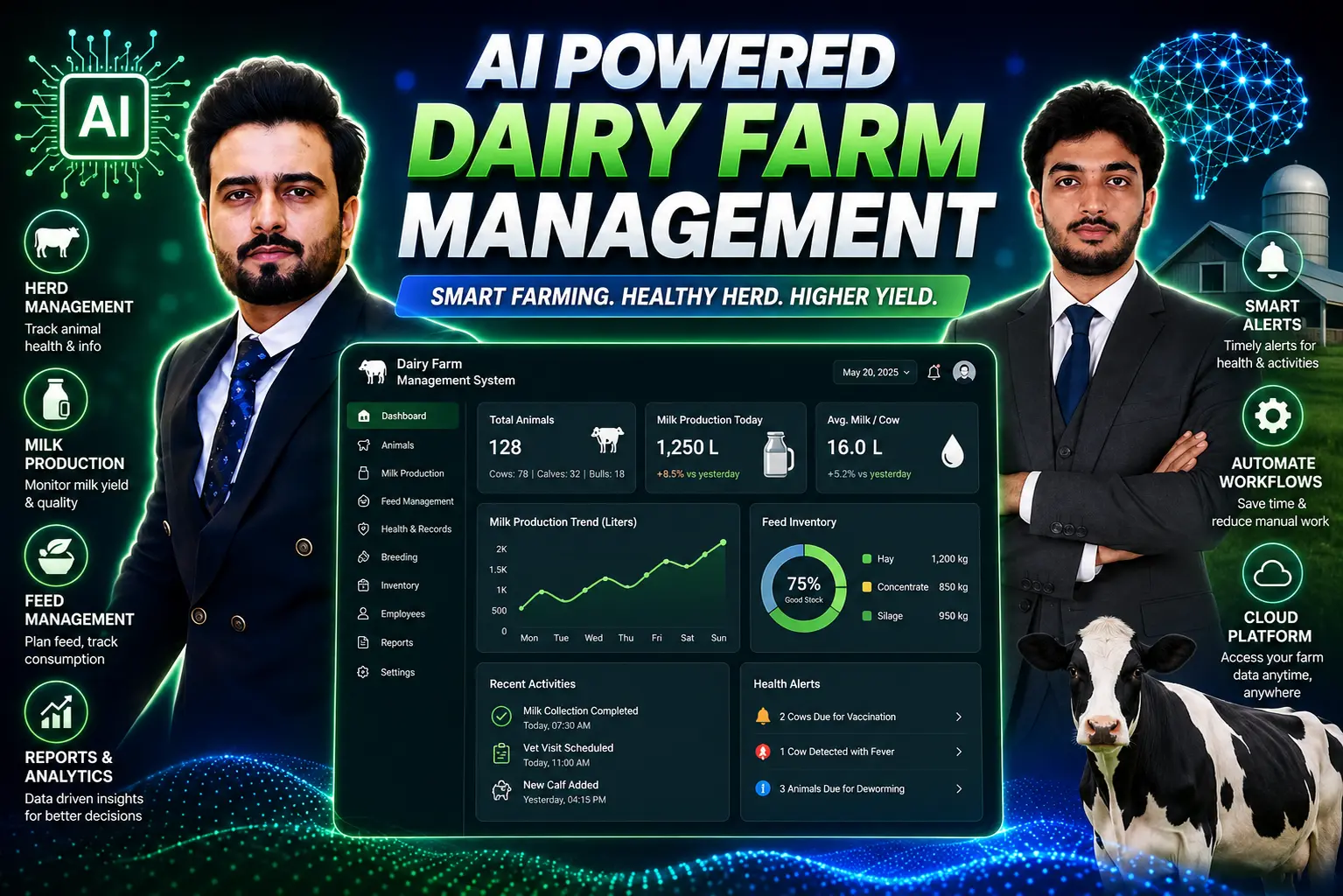 Dairy Farm Management